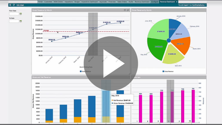 Data Filtering in Views