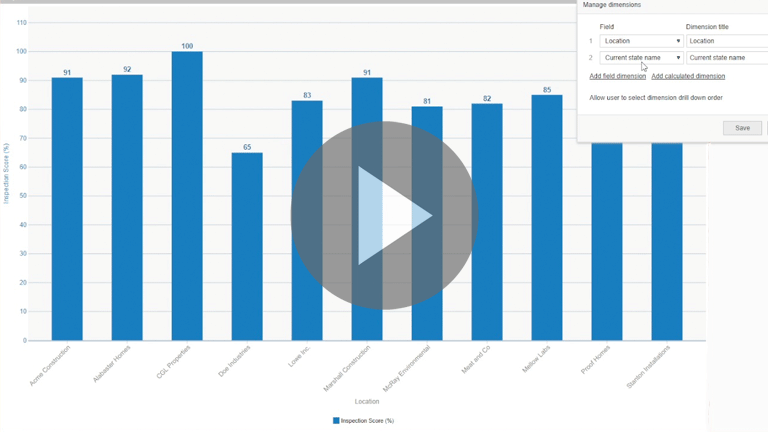 Drill-Downs in Dashboards