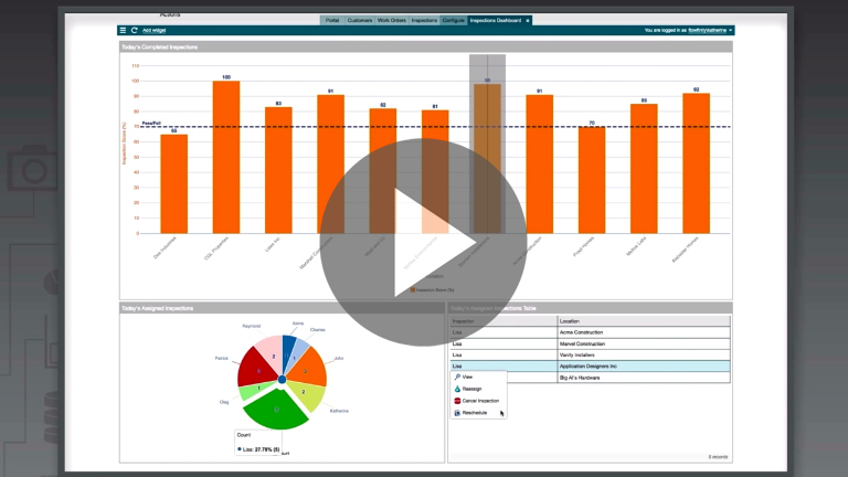 Dashboards: Launch Record Operations